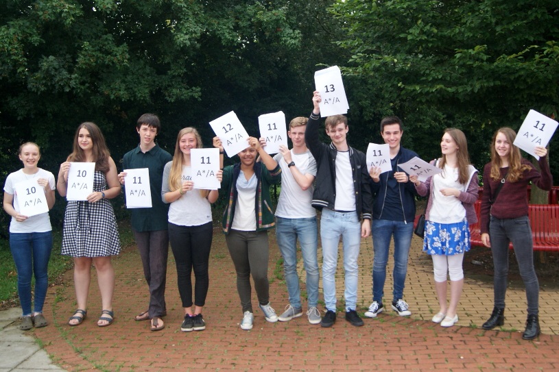 Y11 GCSE Results August 2016
