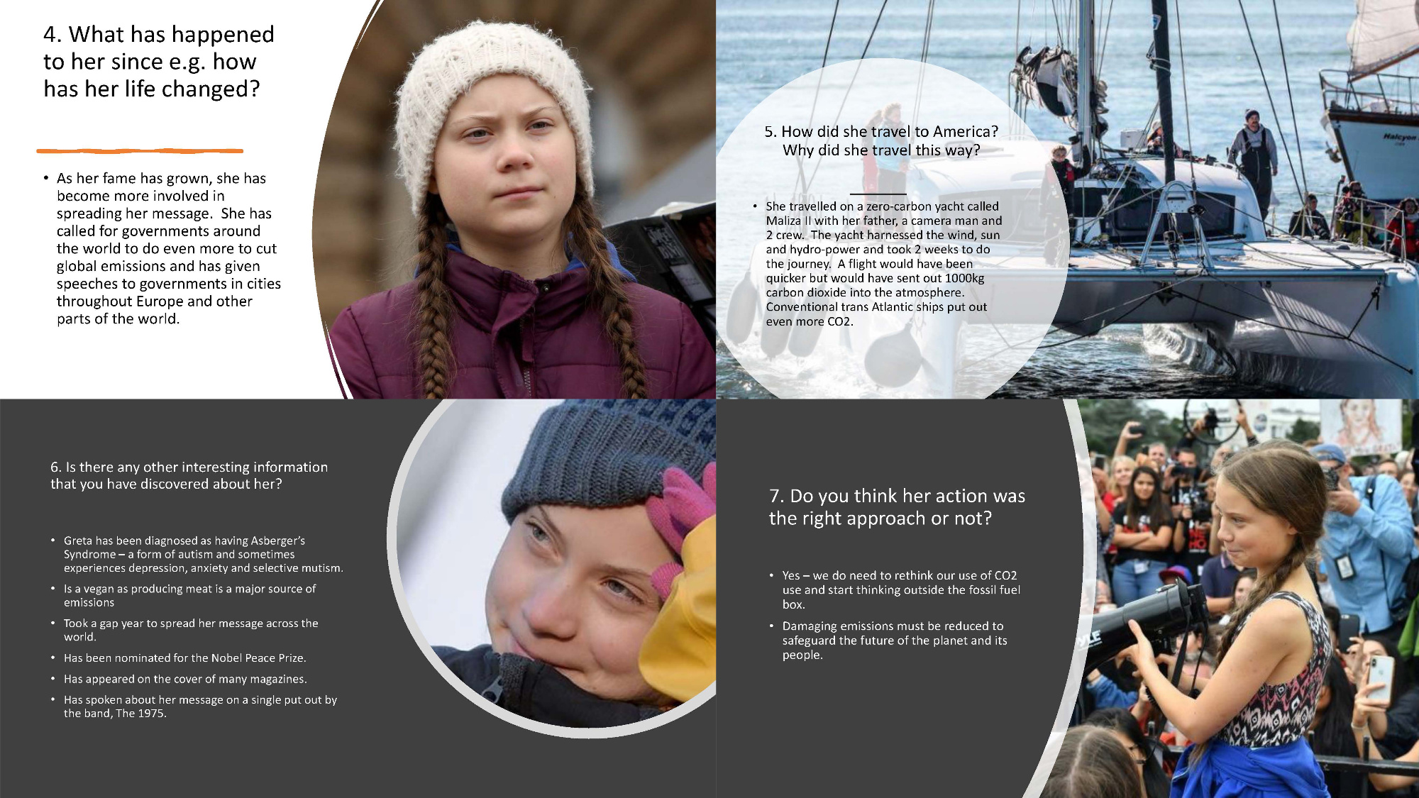 Year 9 Design Greta Thunberg