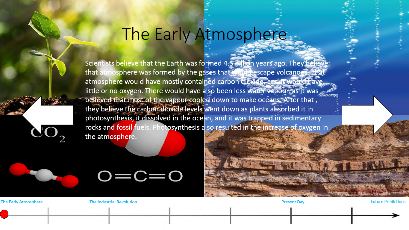 year 9 science - the atmosphere