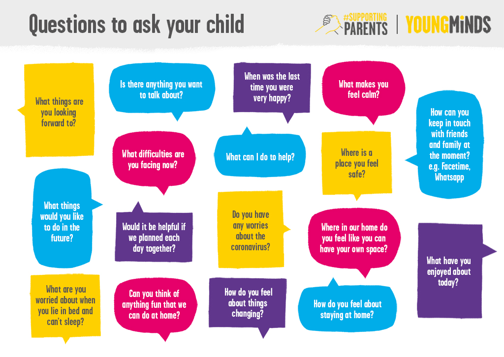 Questions to ask your child - from Young Minds