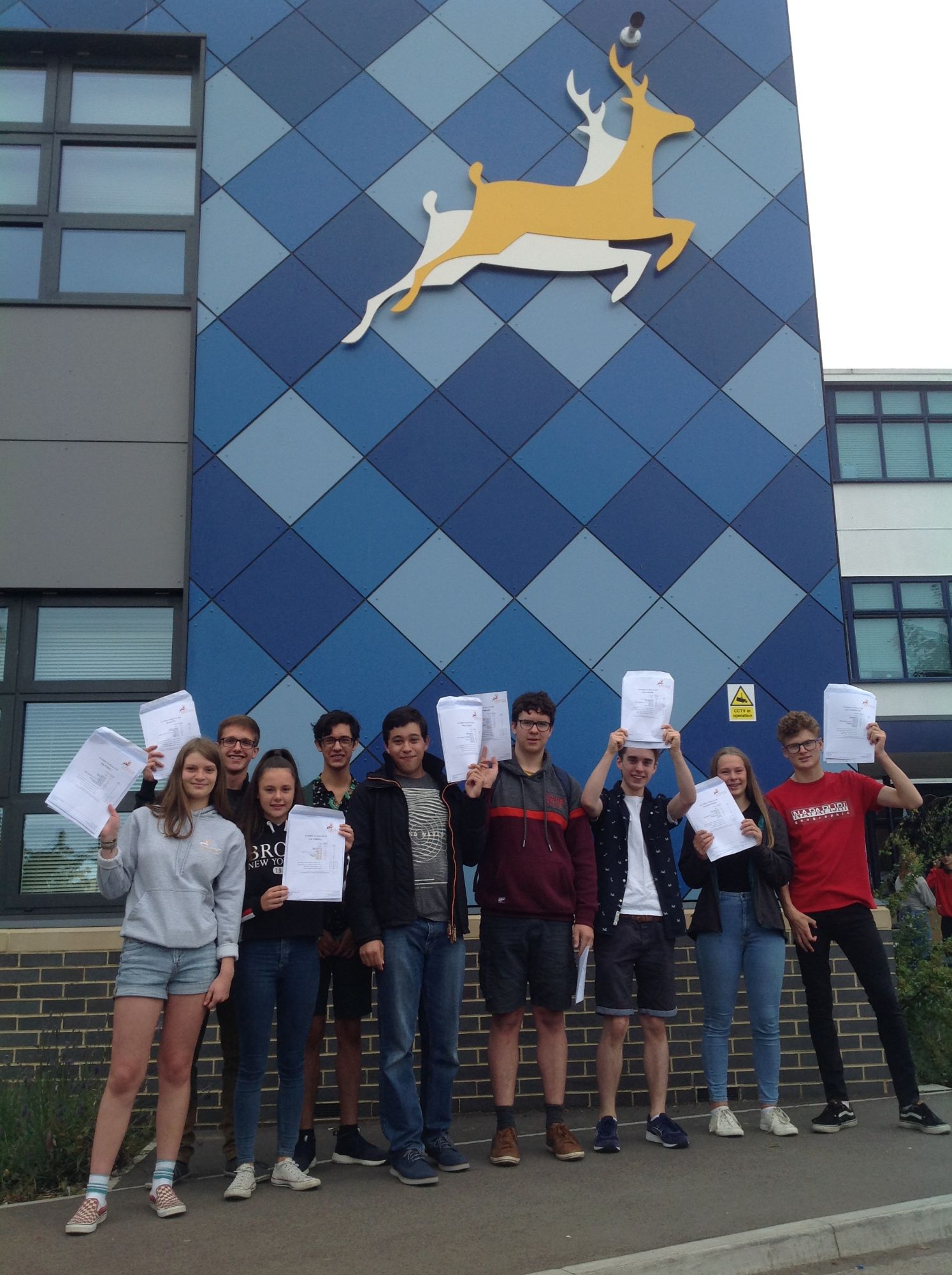 Class of 2019 Results Day